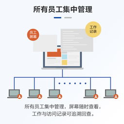高效企业数据安全防护 员工电脑文件防泄密管理系统